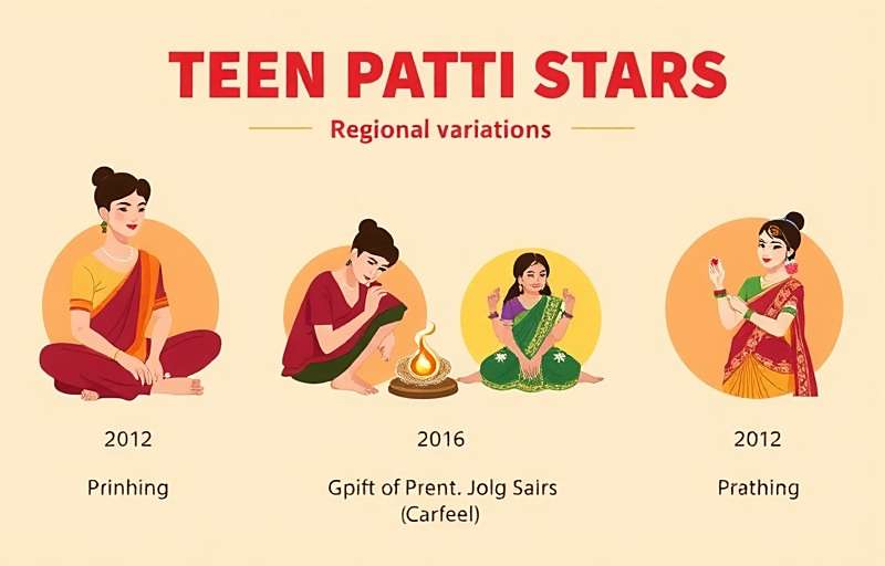 Teen Patti Stars regional variations showing different cultural themes